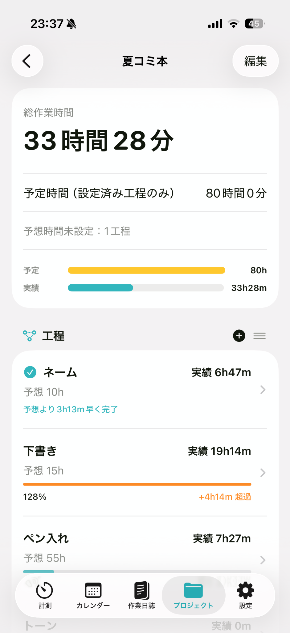 工程ごとの予想時間と実績を比較するSHURABAのプロジェクト詳細画面
